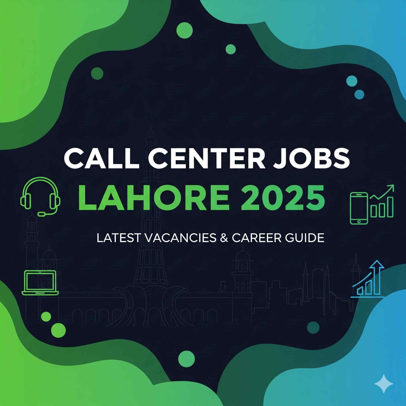Call Center Jobs Lahore